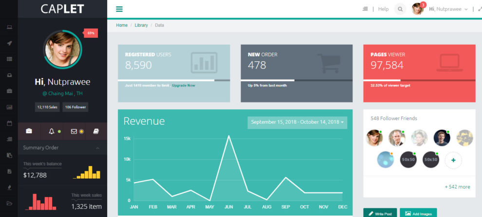 Free Top 100 Dashboard Bootstrap Admin Templates - Indiater