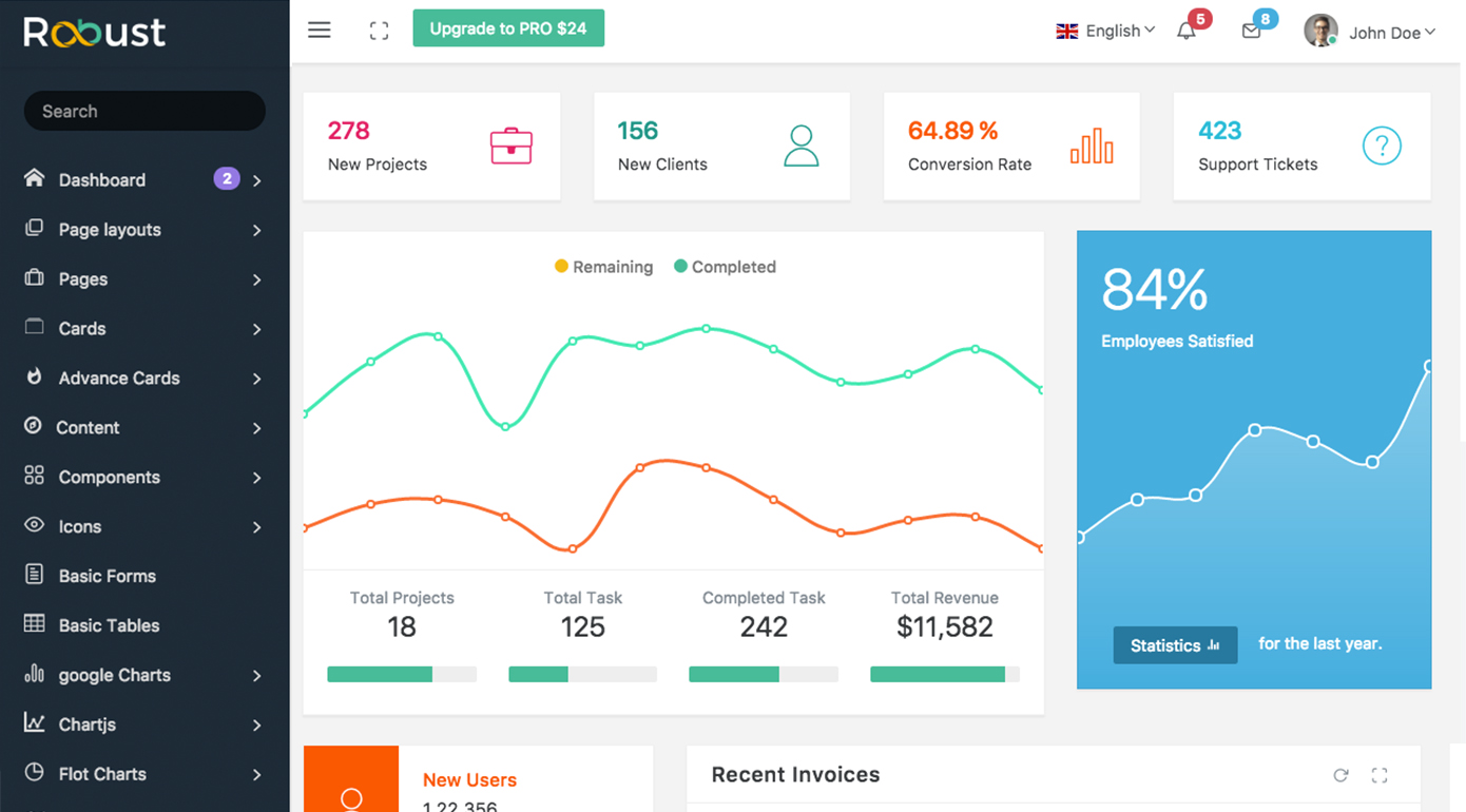 free-top-100-dashboard-bootstrap-admin-templates