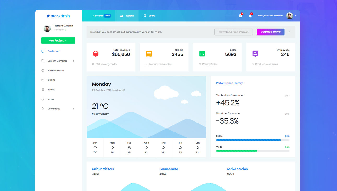 free-top-100-dashboard-bootstrap-admin-templates
