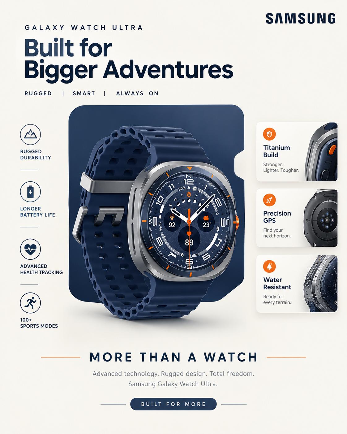 Smartwatch e-commerce ad AI prompt | Premium 4:5 social media poster