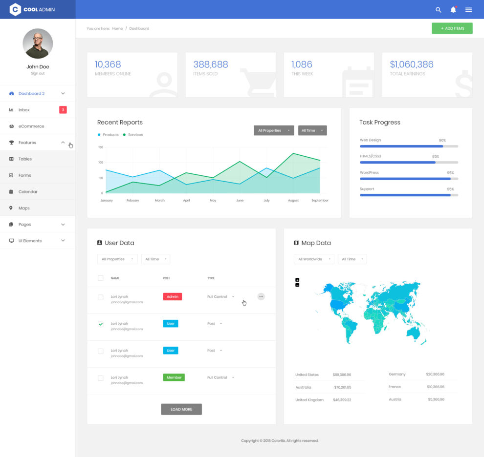 Free Top 100 Dashboard Bootstrap Admin Templates - Indiater