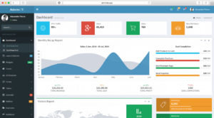 Free Top 100 Dashboard Bootstrap Admin Templates - Indiater