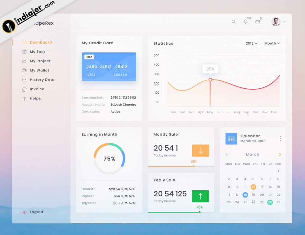 Company Earning System's Admin Panel Dashboard Template